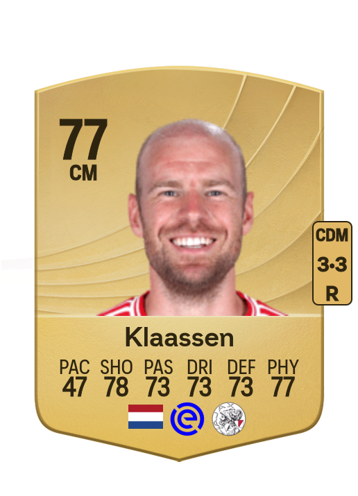 Davy Klaassen card