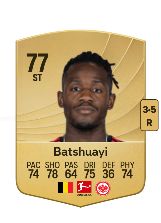 Michy Batshuayi card