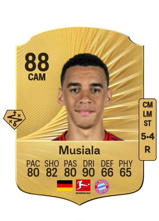 Jamal Musiala card