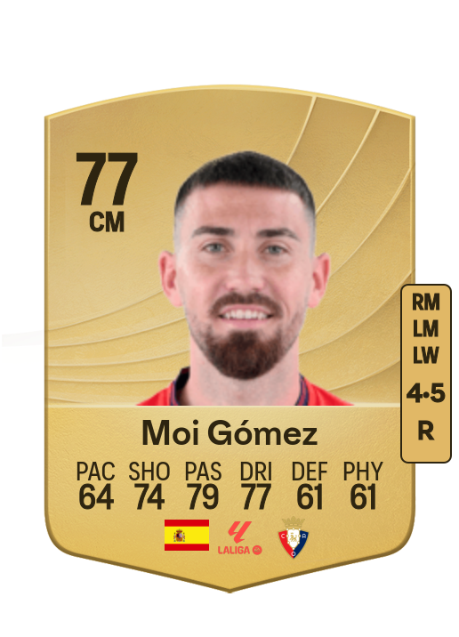 Moisés Gómez Bordonado card