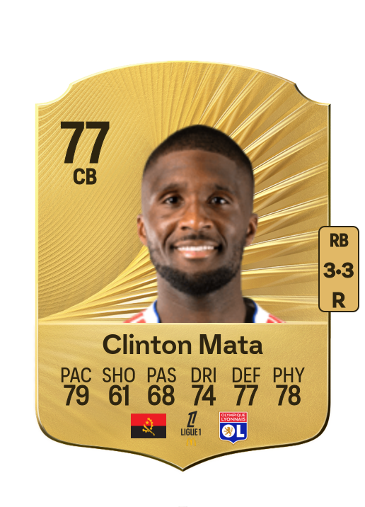 Clinton Mukoni Mata Pedro Lourenço card