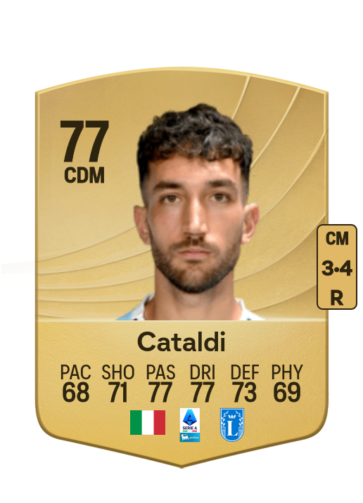 Danilo Cataldi card