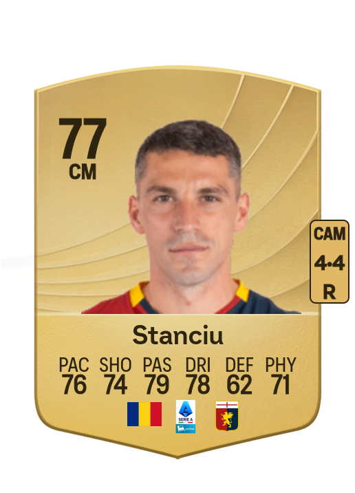 Nicolae Stanciu card