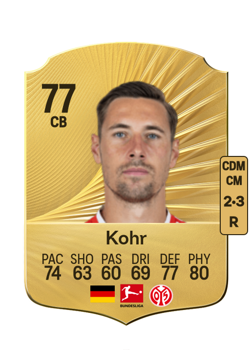 Dominik Kohr card