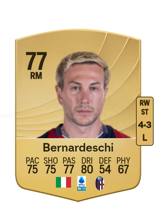 Federico Bernardeschi card