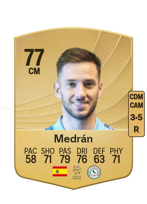 Álvaro Medrán Just card