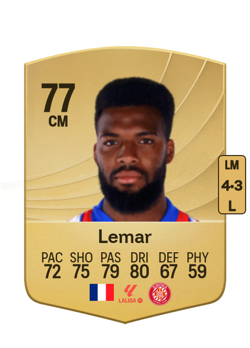 Thomas Lemar card