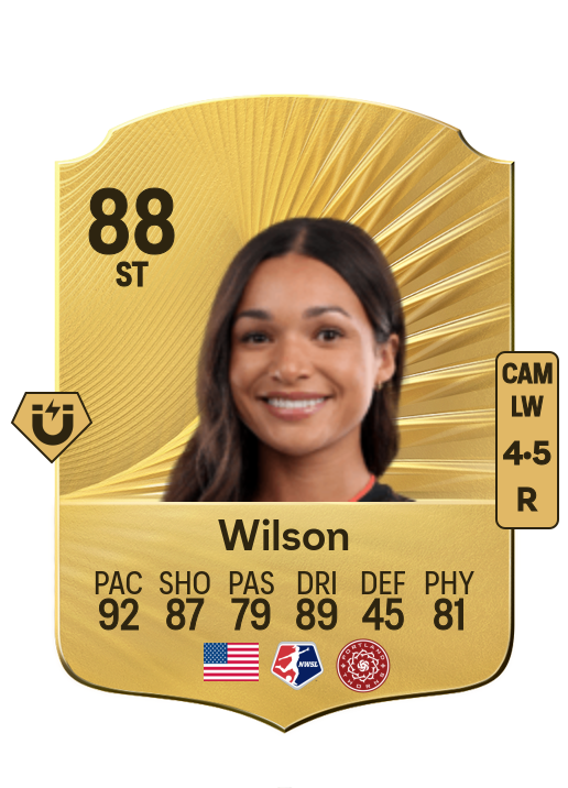 Sophia Wilson card