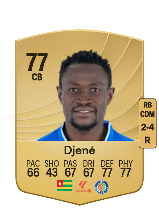 Dakonam Djené card