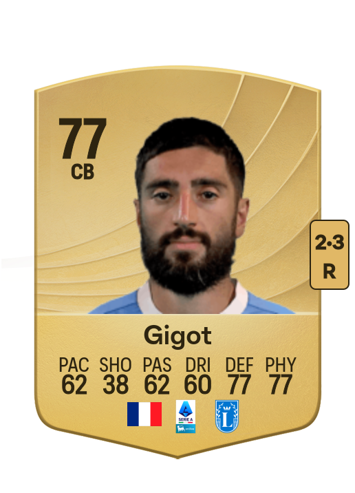Samuel Gigot card