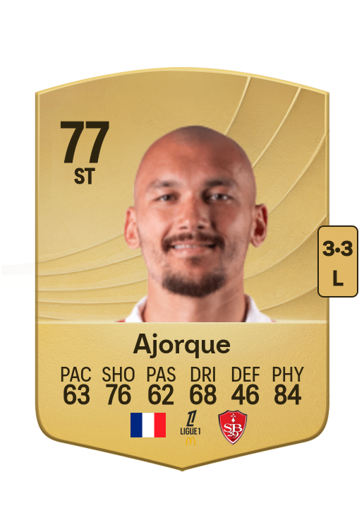 Ludovic Ajorque card