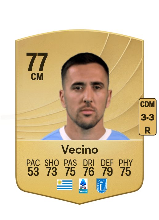 Matías Vecino card