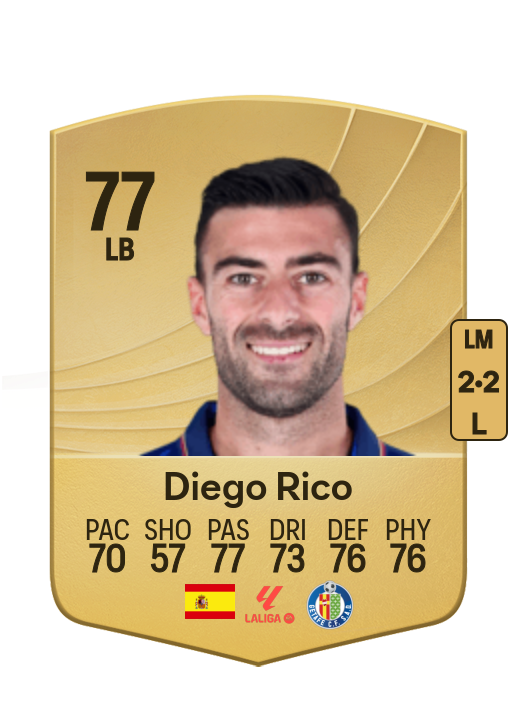 Diego Rico Salguero card