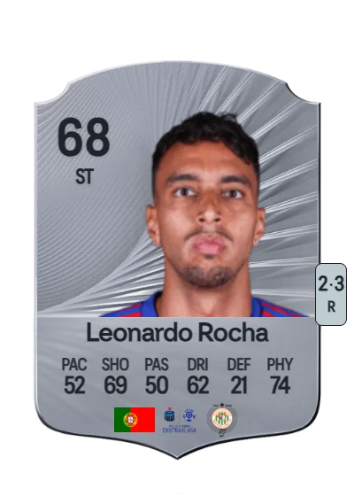 Leonardo Miramar Rocha card