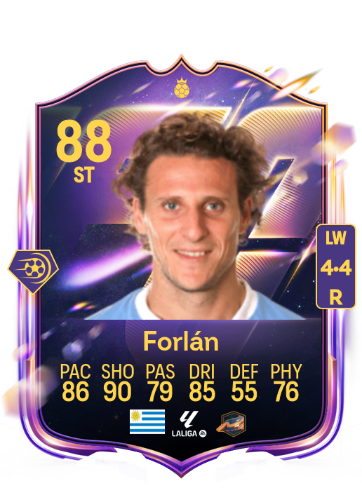 Diego Forlán card