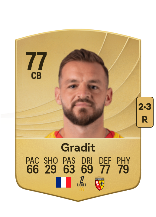Jonathan Gradit card