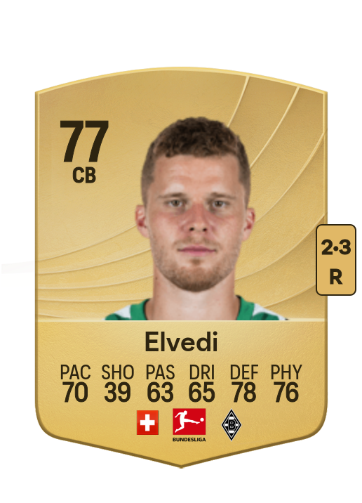 Nico Elvedi card