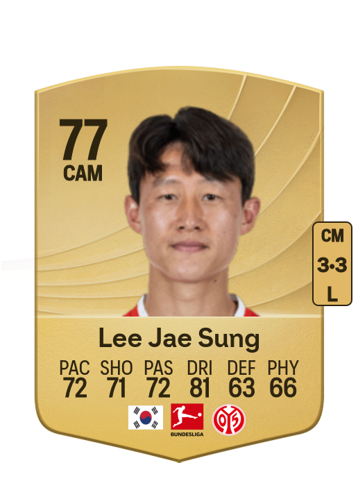 Jae Sung Lee card