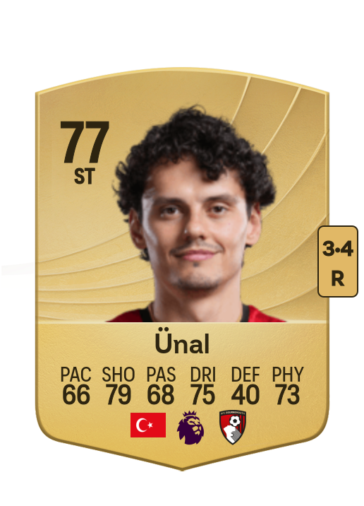 Enes Ünal card