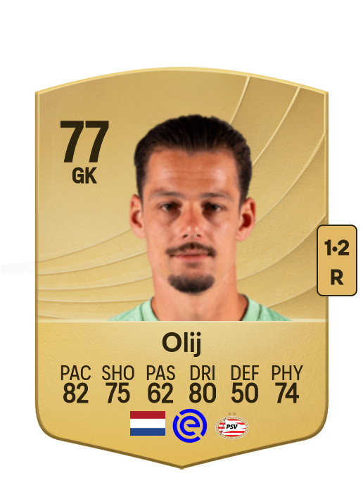 Nick Olij card