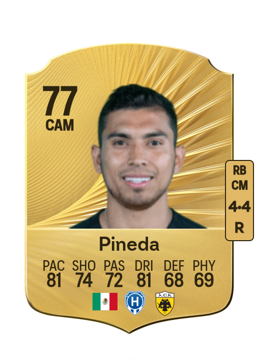 Orbelín Pineda card