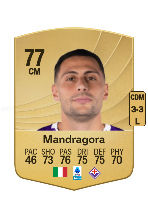 Rolando Mandragora card