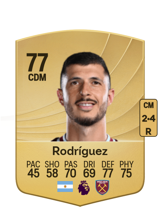 Guido Rodríguez card