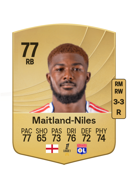 Ainsley Maitland-Niles card