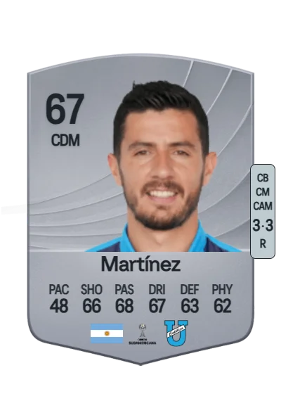 Facundo Martínez card