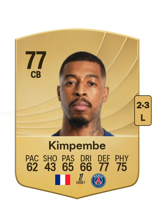 Presnel Kimpembe card