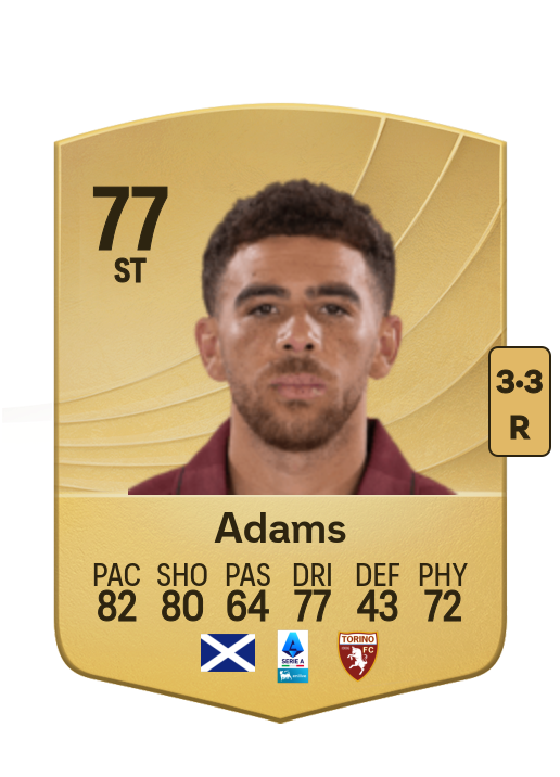 Ché Adams card