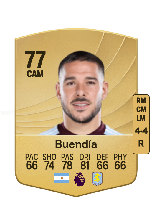 Emiliano Buendía card