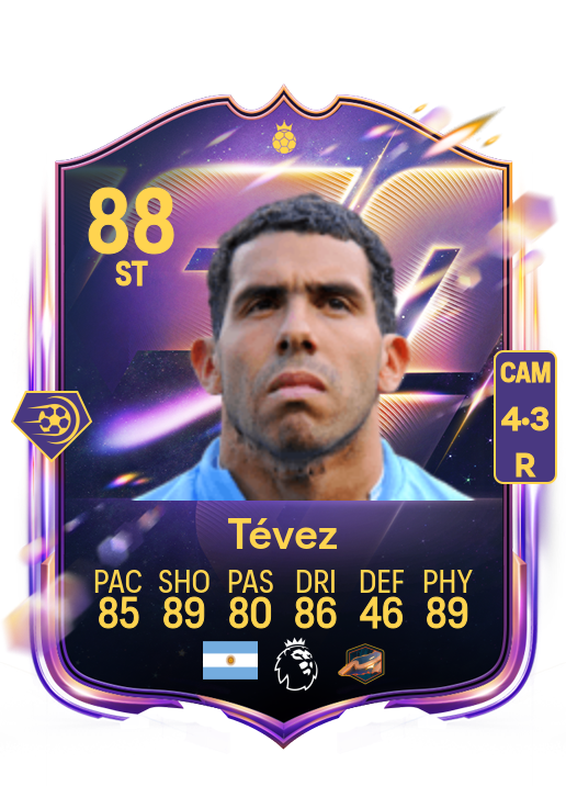 Carlos Tévez card