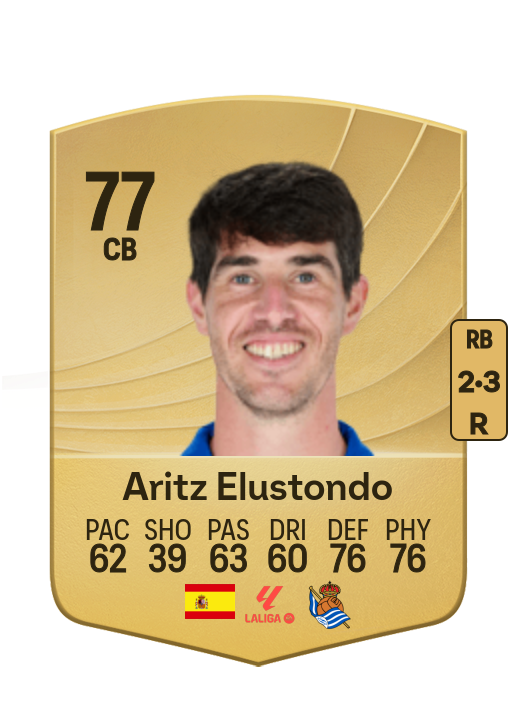 Aritz Elustondo card