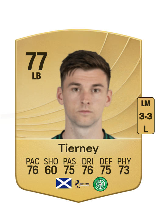 Kieran Tierney card
