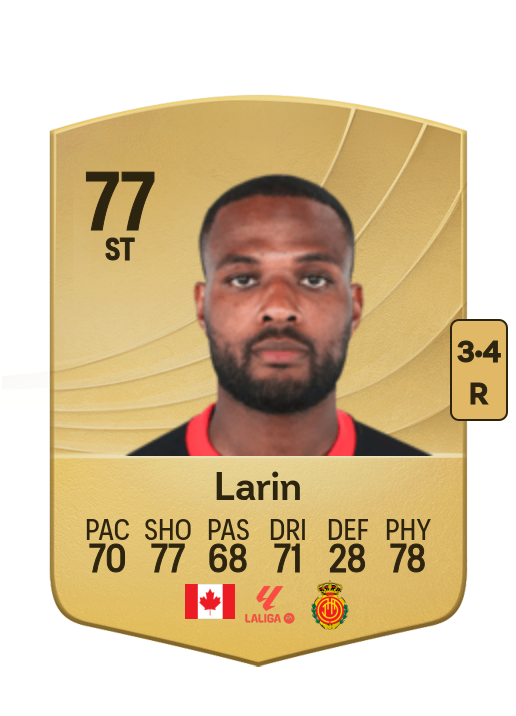 Cyle Larin card
