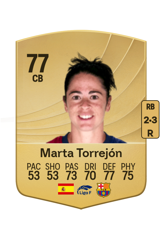 Marta Torrejón Moya card
