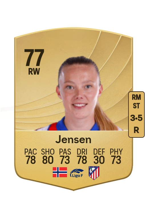 Synne Jensen card