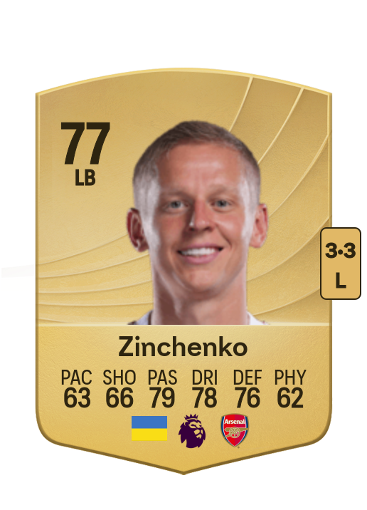 Oleksandr Zinchenko card
