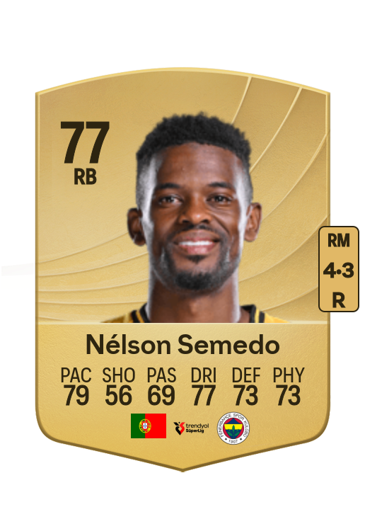 Nélson Cabral Semedo card