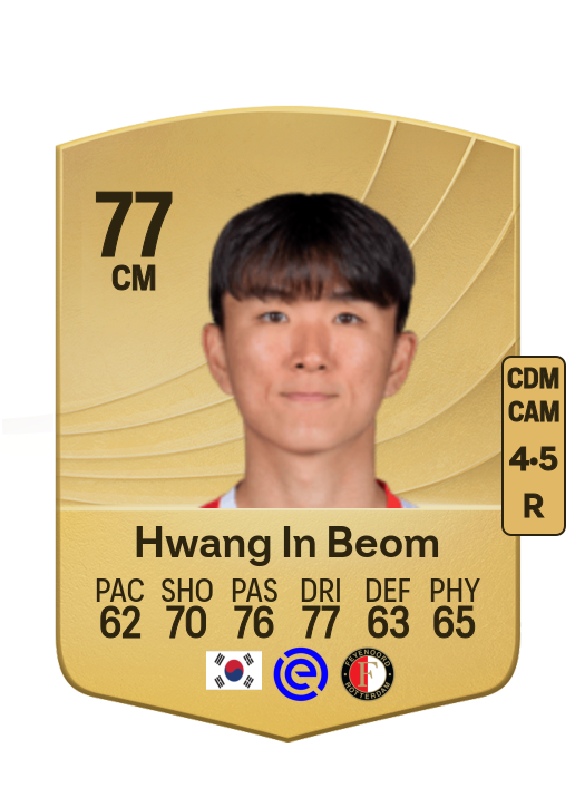 In Beom Hwang card