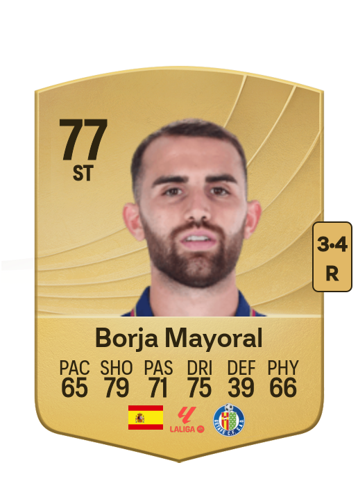 Borja Mayoral Moya card