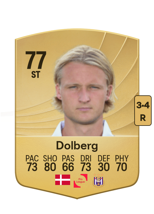 Kasper Dolberg card