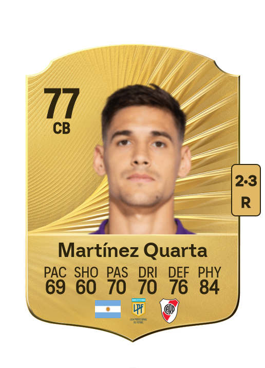 Lucas Martínez Quarta card