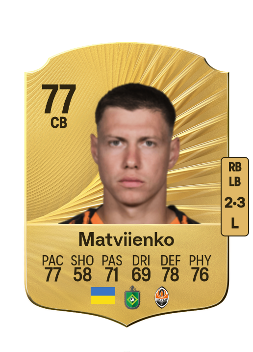 Mykola Matviienko card