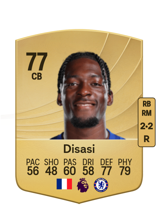 Axel Disasi card