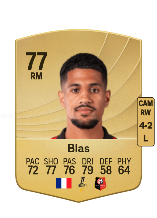 Ludovic Blas card