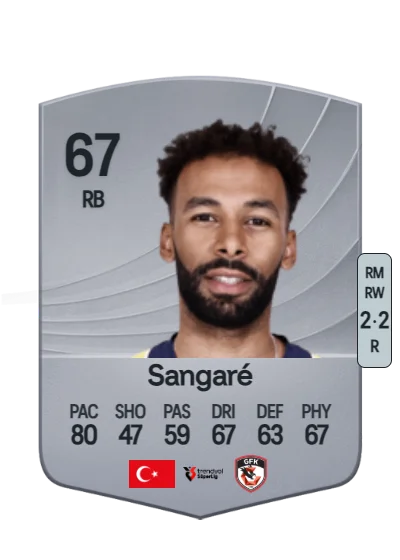 Nazim Sangaré card