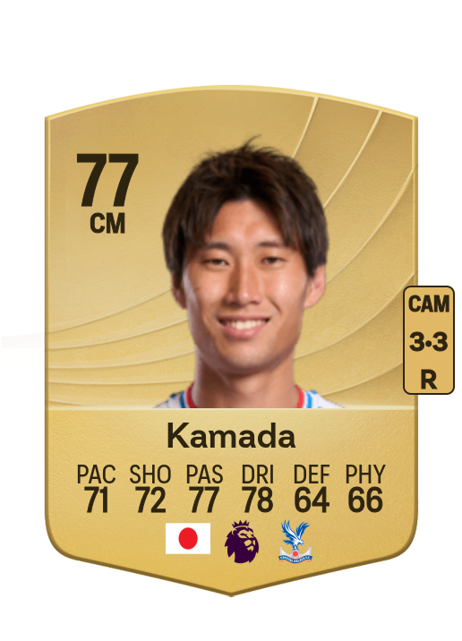 Daichi Kamada card