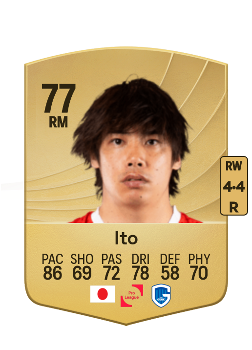 Junya Ito card